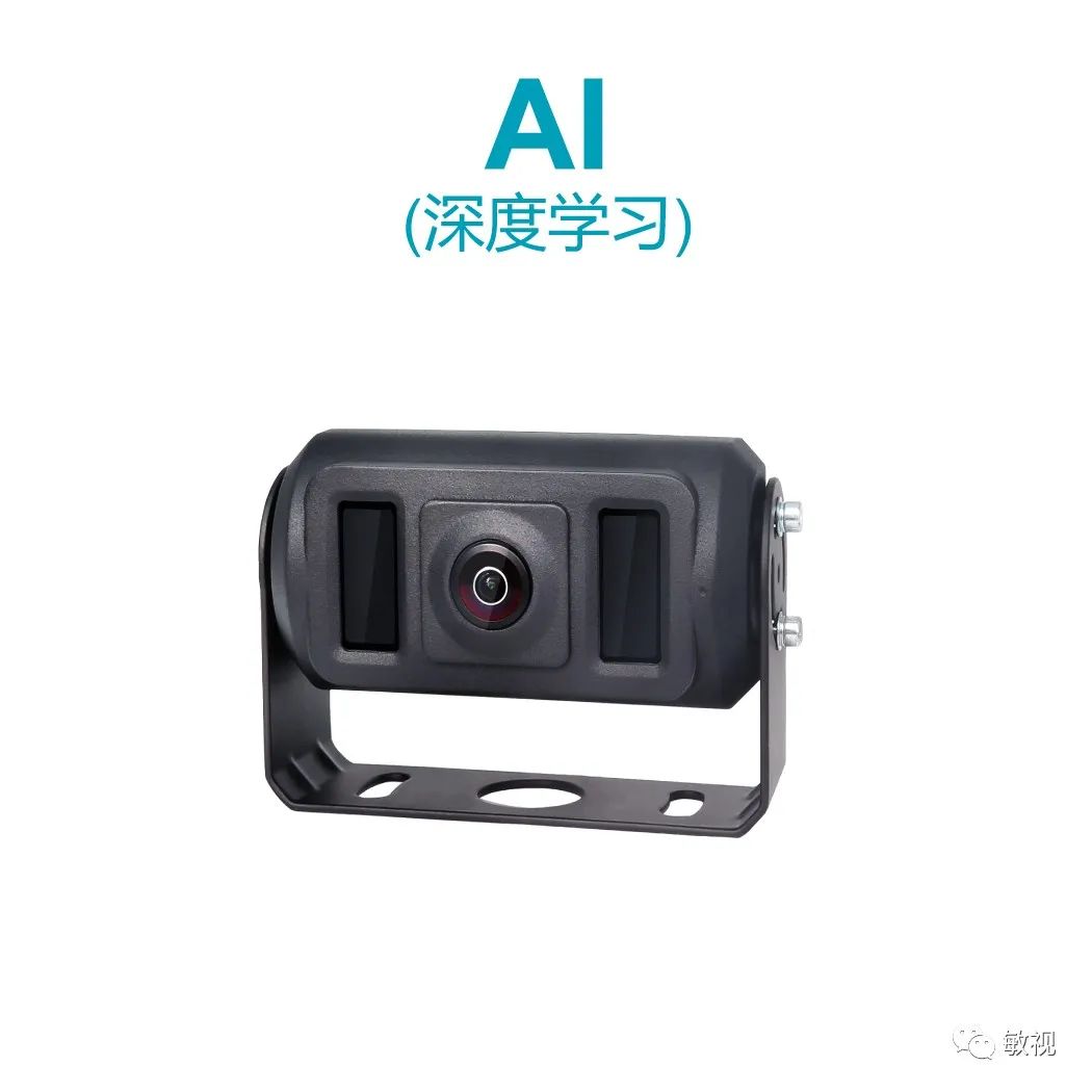 AI攝像頭